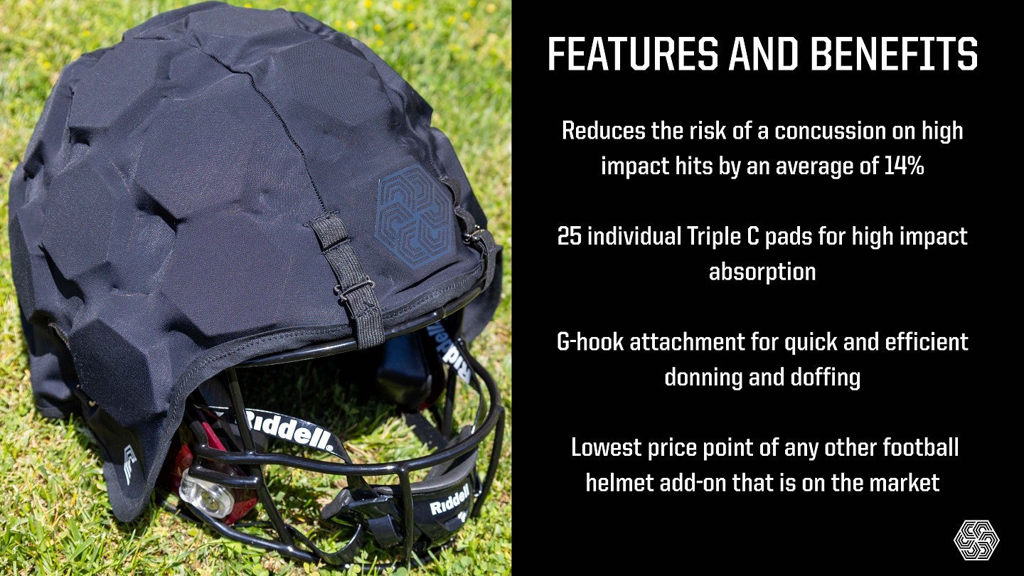Sky Bunker Custom Cranium Coverage Features and Benefits