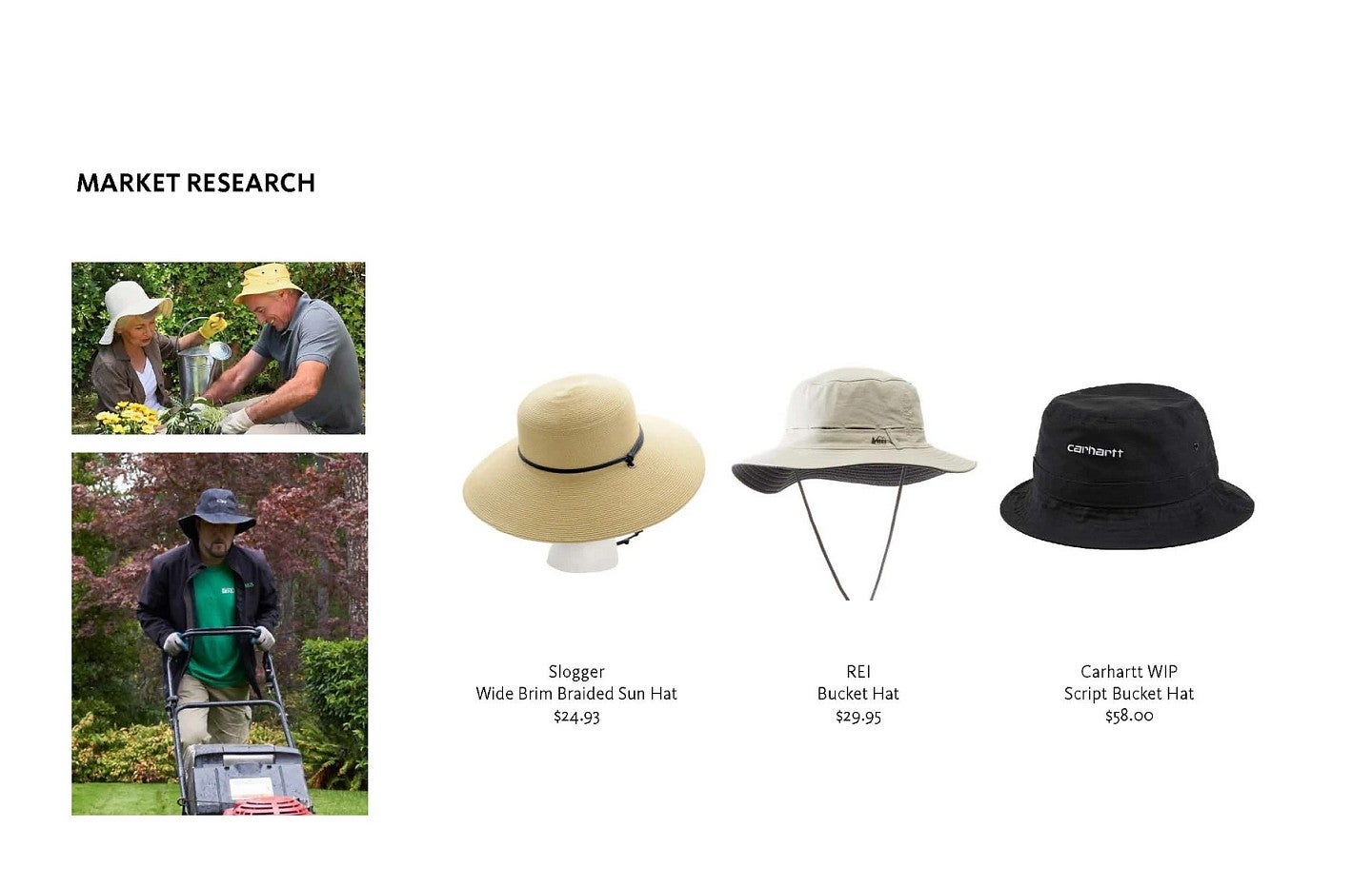 Bucket Hat market research