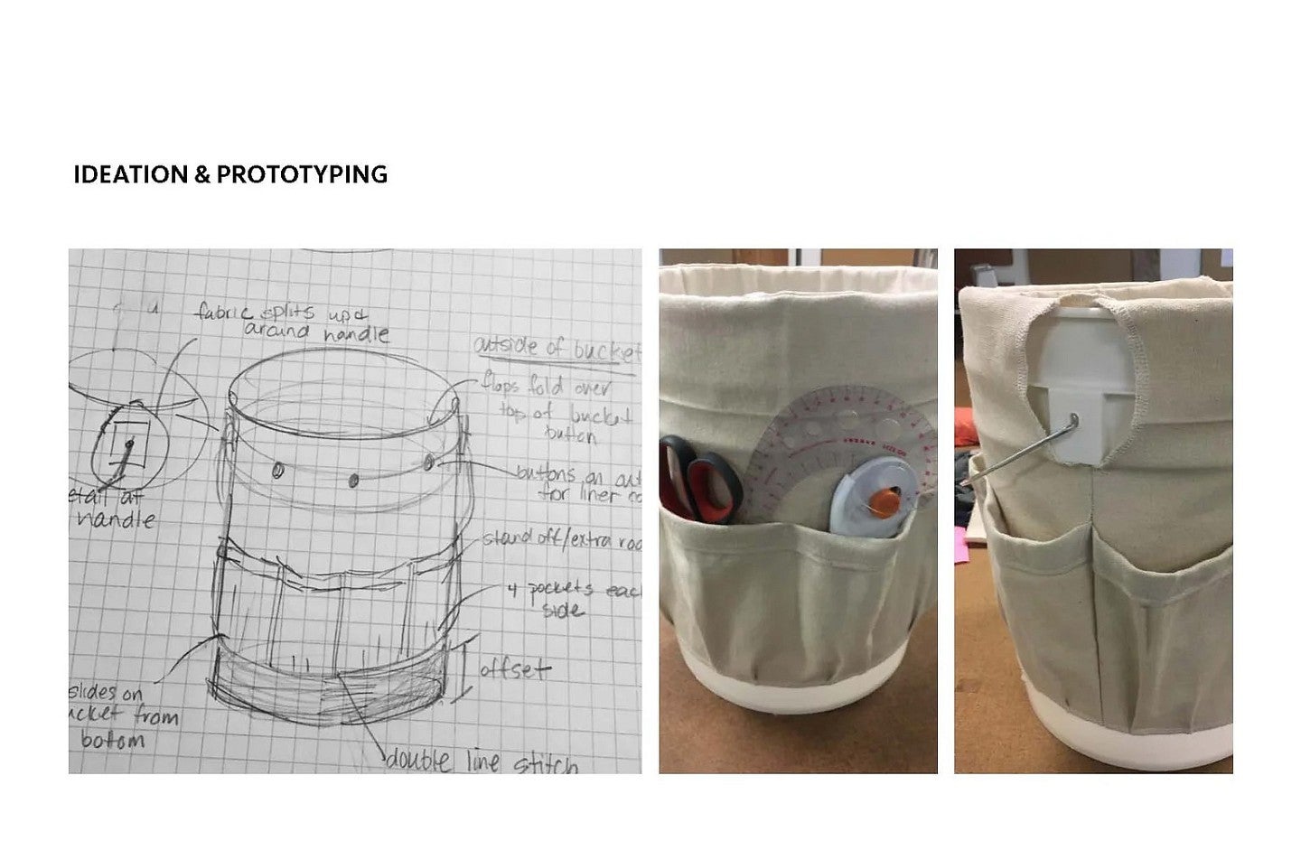 Ideation and prototyping for the garden caddy