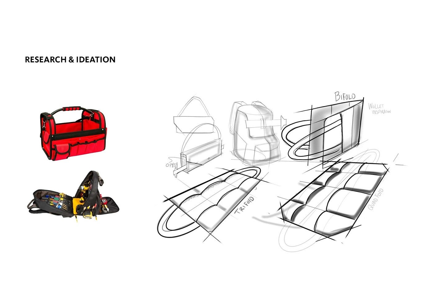 Pioneer Bag research and ideation