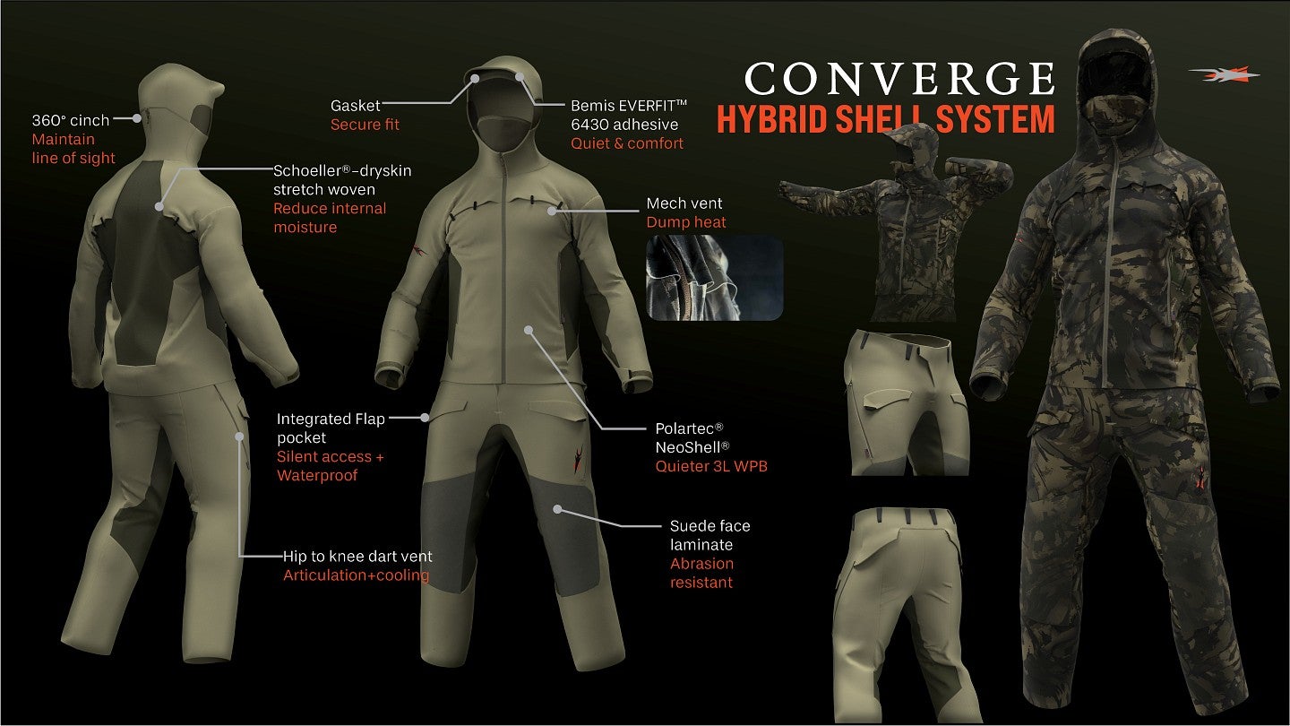 converge 3