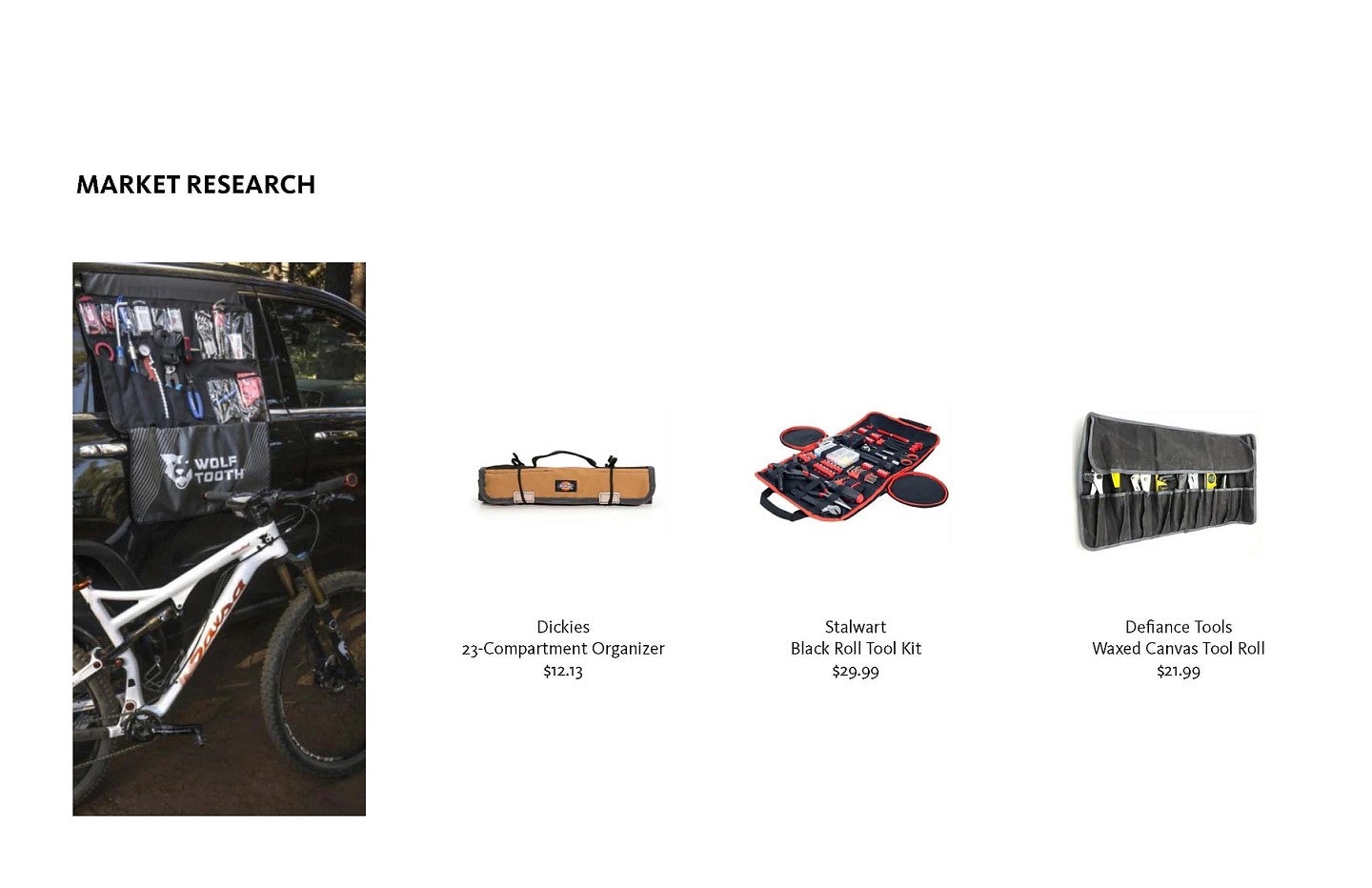 Tool Roll Market Research. 