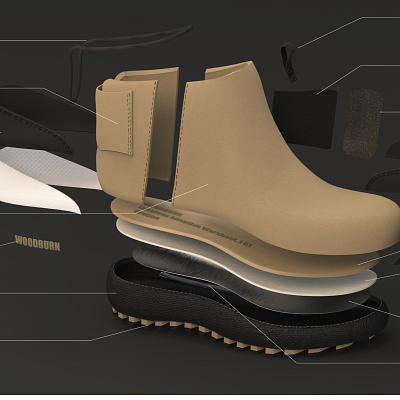 axiom rending of shoe